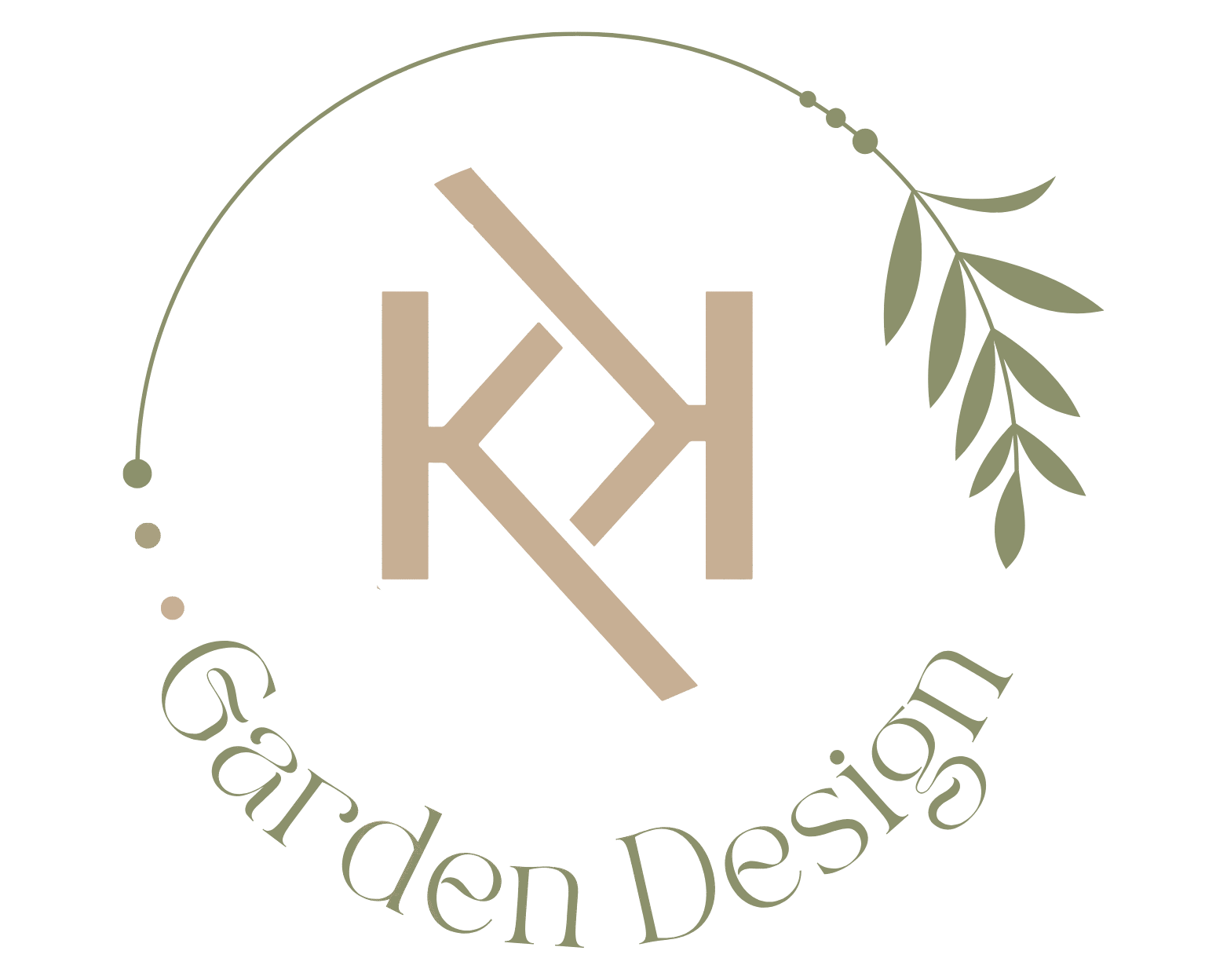 Garden KU